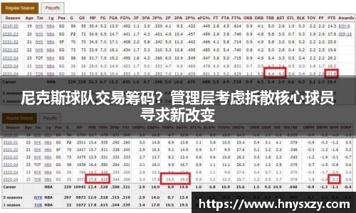 尼克斯球队交易筹码？管理层考虑拆散核心球员寻求新改变